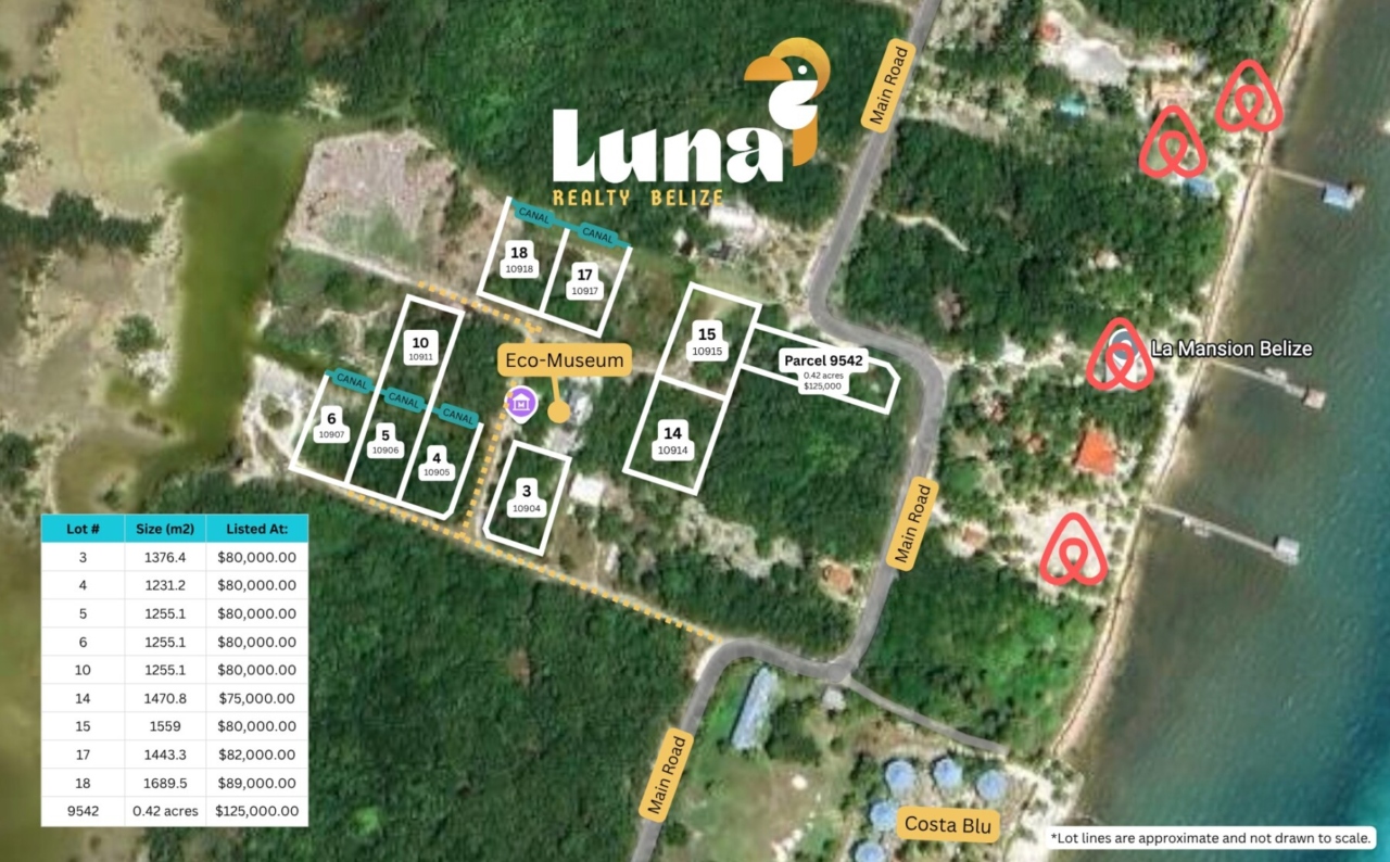 Lagoon Front Lot for Sale in Belize