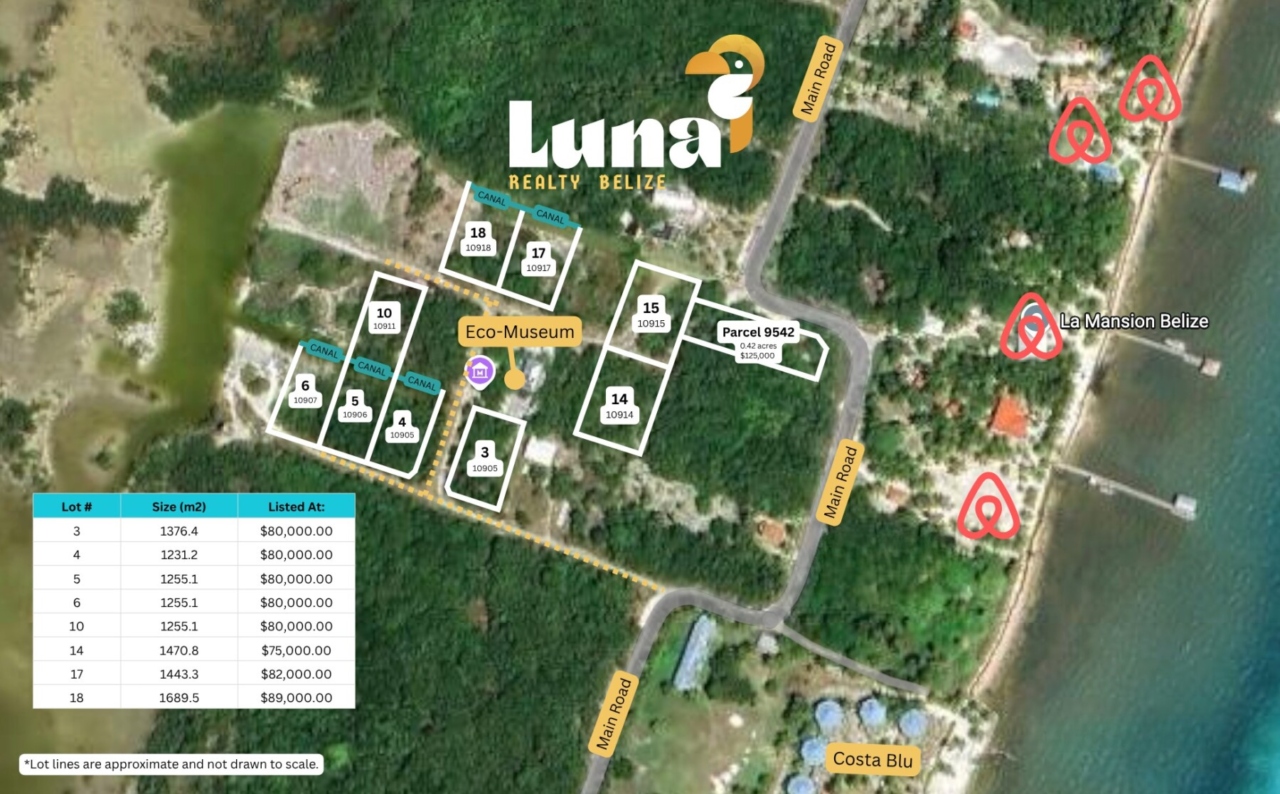 Lagoon Front Lot for Sale in Belize, La Providencia